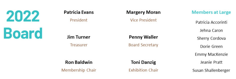 visual list of 2022 board members; all 13 including president, treasurer, membership chair, vice president, board secretary, exhibition chair, and members at large with board position and names